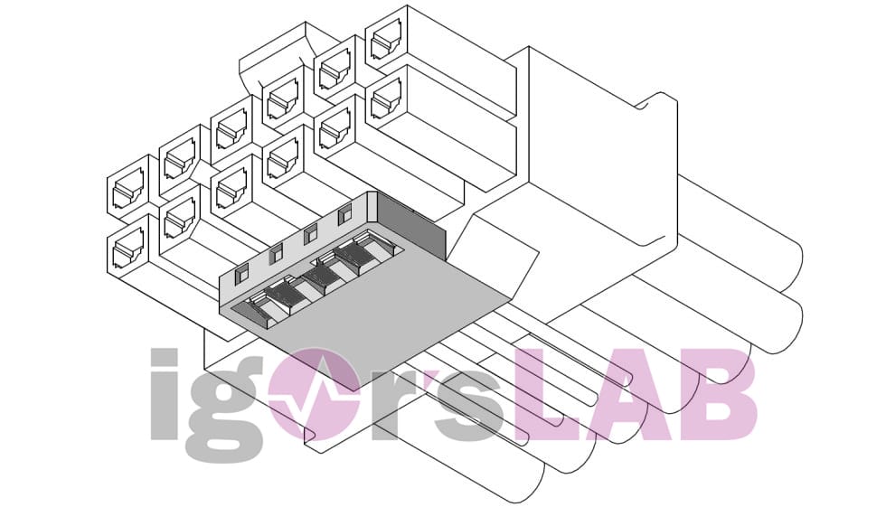 connecteur 12VHPWR pcie5 12pins