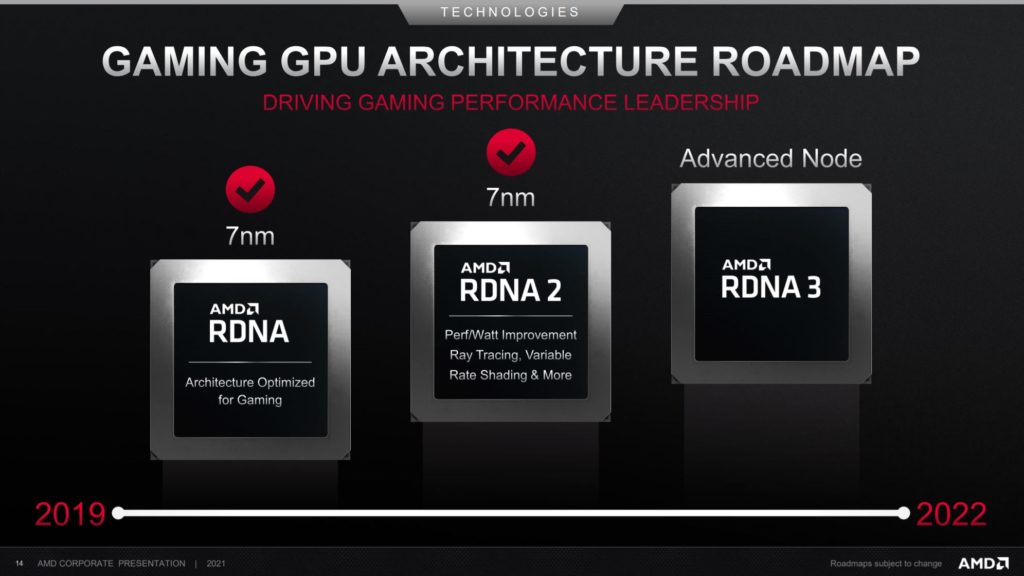 Image 1 : AMD projette toujours de lancer les cartes graphiques RDNA 3 en 2022
