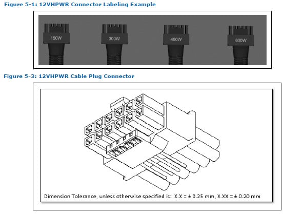 Image 1 : Les spécifications officielles du connecteur PCI-Express 5.0 fuitent
