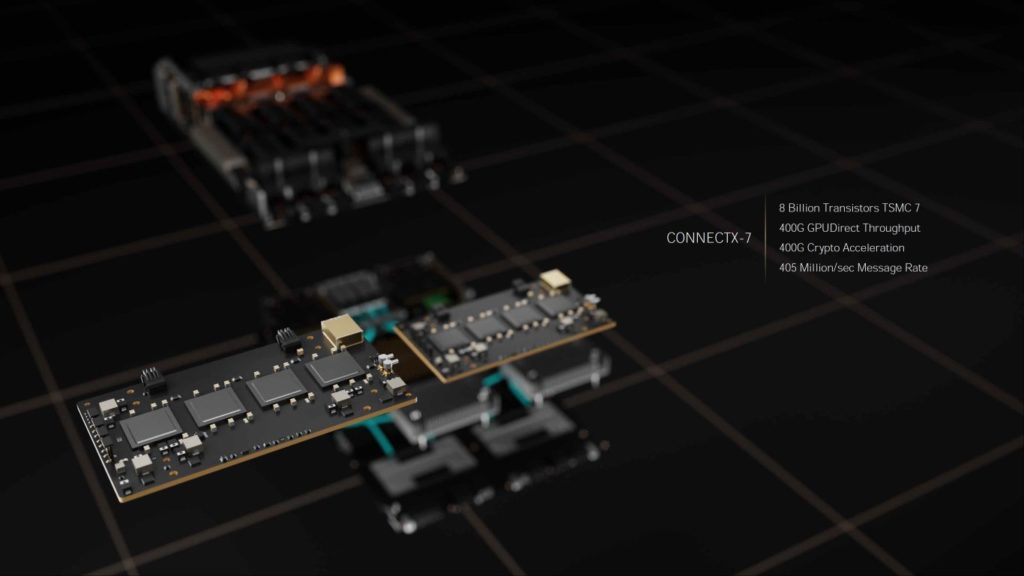 Image 8 : NVIDIA présente son GPU H100