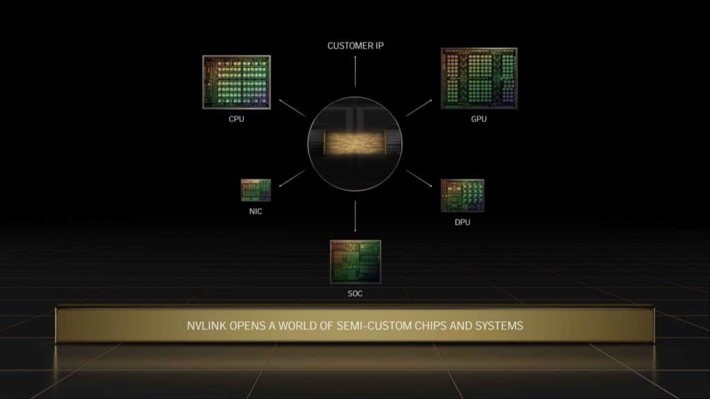 Image 5 : NVIDIA annonce les Grace CPU Superchip et Grace Hopper Superchip