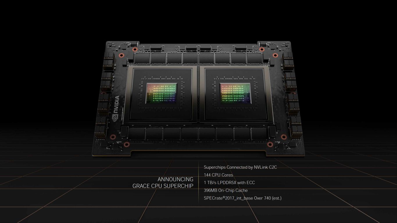 grace cpu superchip