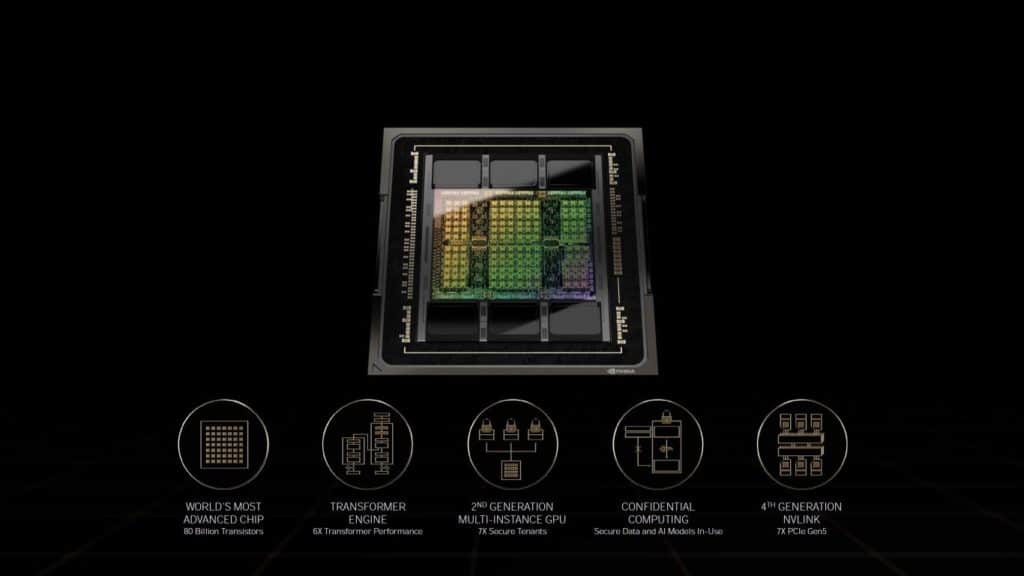 Image 3 : NVIDIA présente son GPU H100