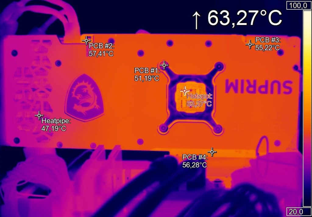 MSI GeForce RTX 3090 Ti SUPRIM X temp