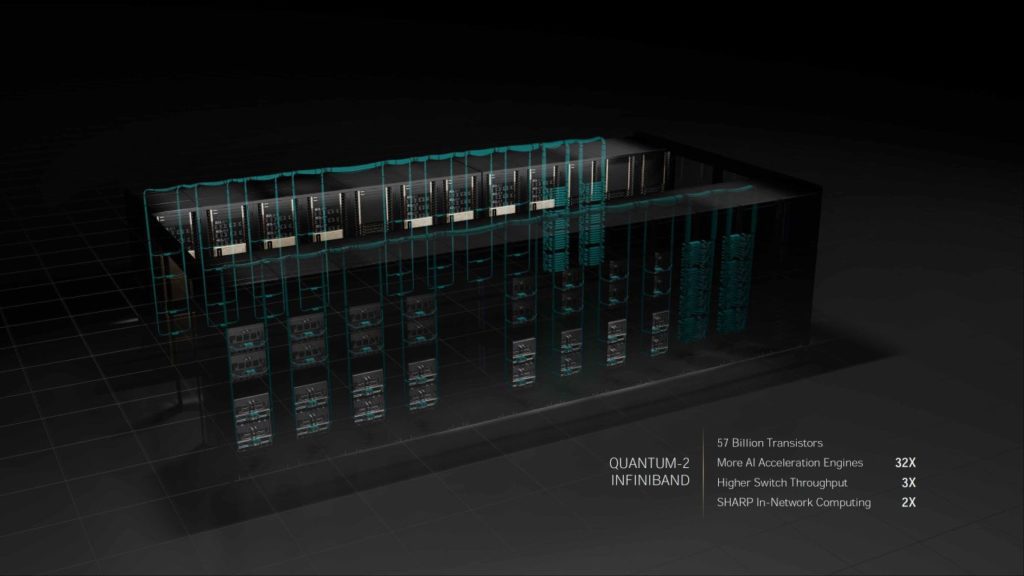 Image 12 : NVIDIA présente son GPU H100