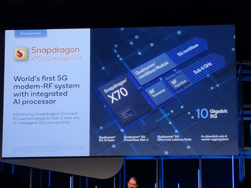 Image 2 : [MWC] Qualcomm : le modem Snapdragon X70 dope la 5G avec de l'intelligence artificielle