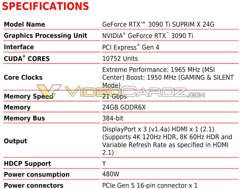 Image 1 : GeForce RTX 3090 Ti : les spécifications et des photos de plusieurs modèles