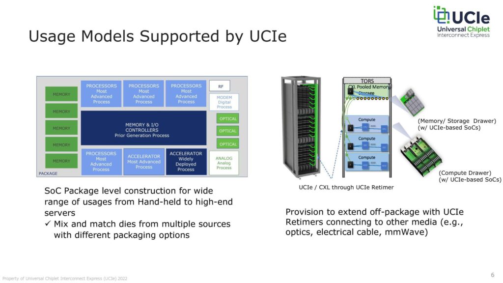 Image 5 : AMD, ARM, Intel ou encore TSMC forment le consortium UCIe