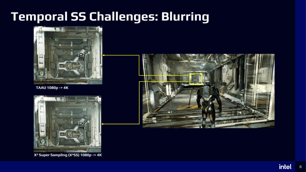 Image 3 : Intel caractérise sa technologie XeSS