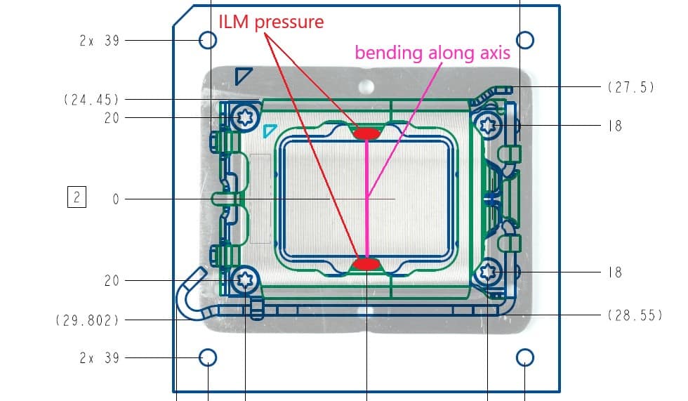 ILM Socket LGA1700