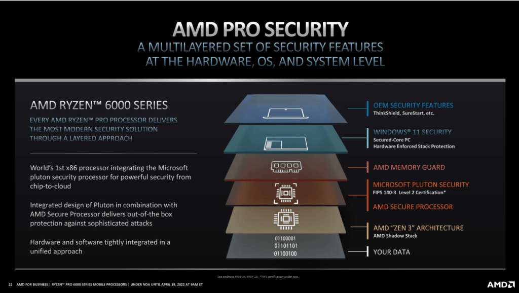Image 2 : AMD : les Ryzen mobiles 6000-Series se déclinent en version Pro