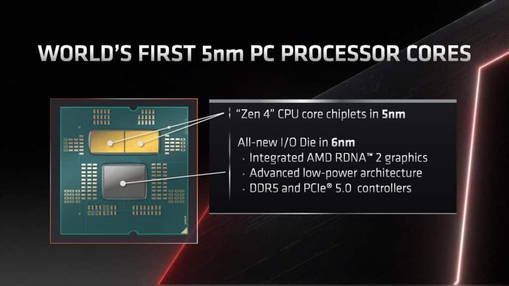 Processeur AMD 5 nm.