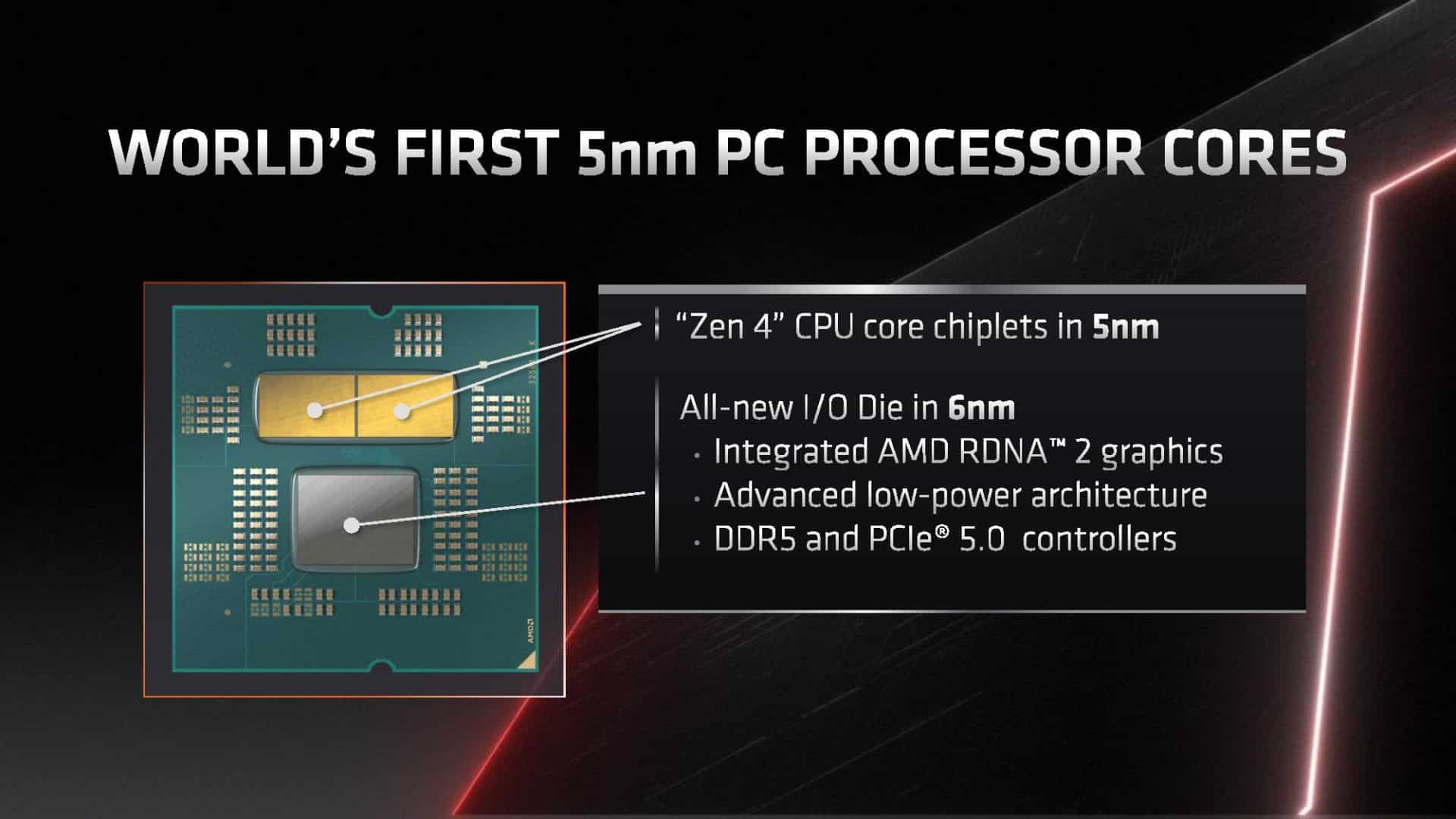 AMD Ryzen 7000, un procesador de 5.5GHz sin overclocking y 3 pantallas LG UltraGear, este es el resumen del fin de semana