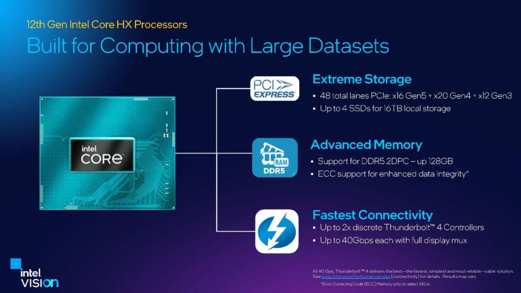 Image 7 : Intel présente ses processeurs mobiles Alder Lake-HX : jusqu'à 16 cœurs, 157 W