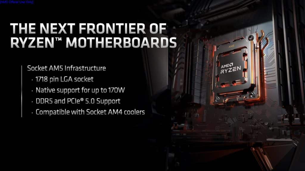 Plateforme AMD AM5.
