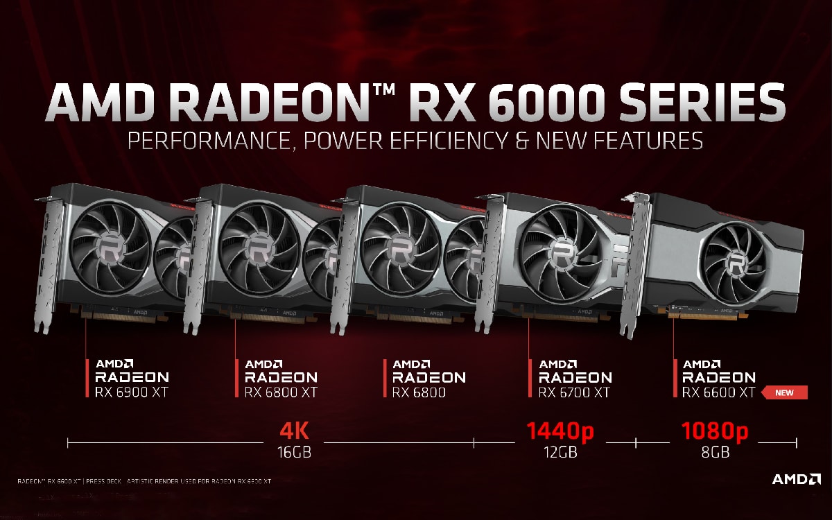AMD RX 6000 XT