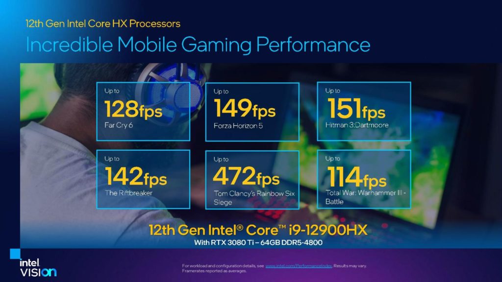 Image 9 : Intel présente ses processeurs mobiles Alder Lake-HX : jusqu'à 16 cœurs, 157 W