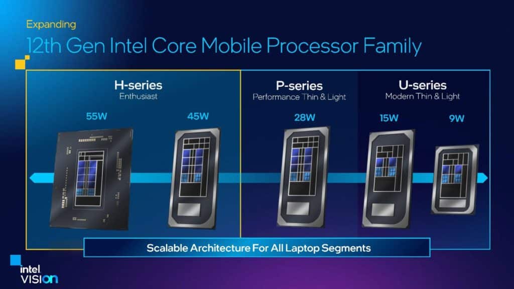 Image 1 : Intel présente ses processeurs mobiles Alder Lake-HX : jusqu'à 16 cœurs, 157 W