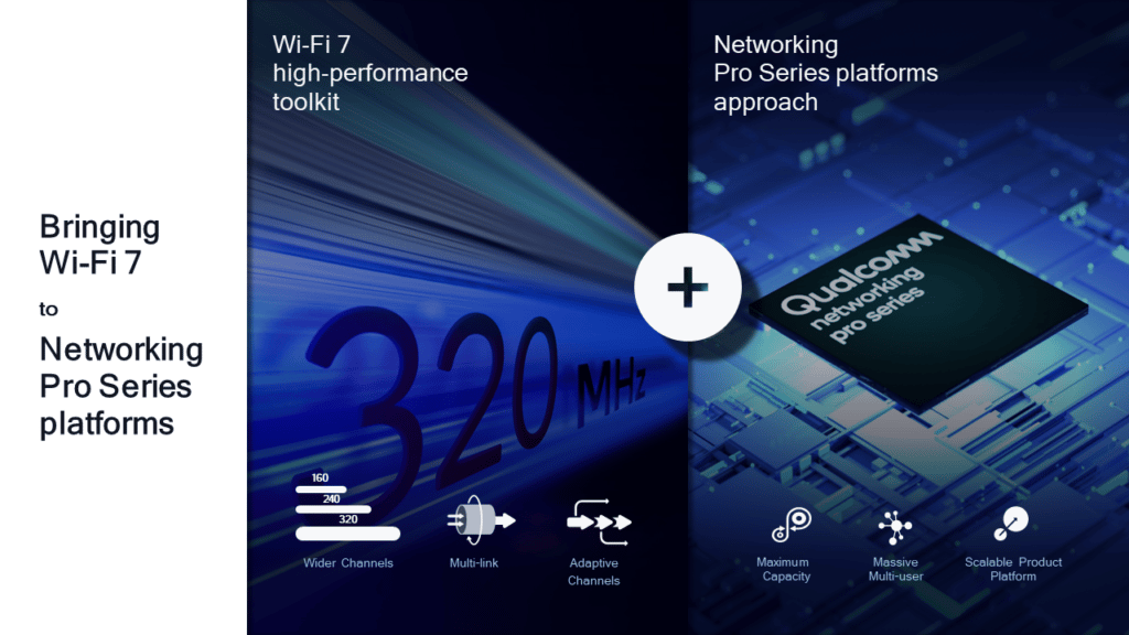 Image 1 : Qualcomm présente ses solutions Wi-Fi 7 : jusqu'à 33 Gbit/s