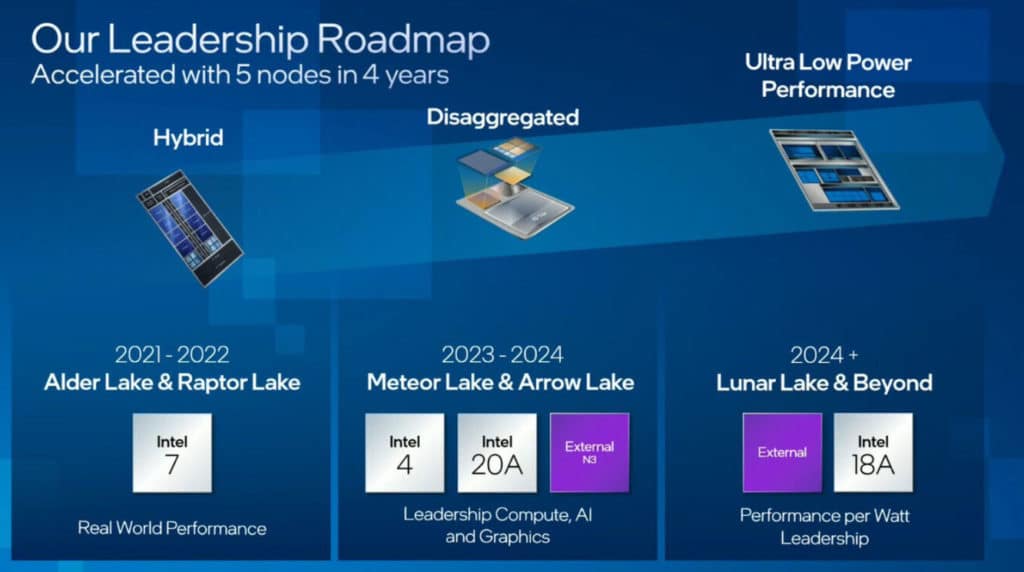 Image 1 : L'Intel 4 est en bonne voie pour une production de masse avant la fin d'année