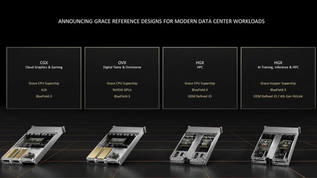 Image 1 : NVIDIA détaille sa gamme de serveurs basés sur le CPU Grace