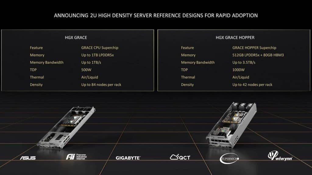 Image 2 : NVIDIA détaille sa gamme de serveurs basés sur le CPU Grace