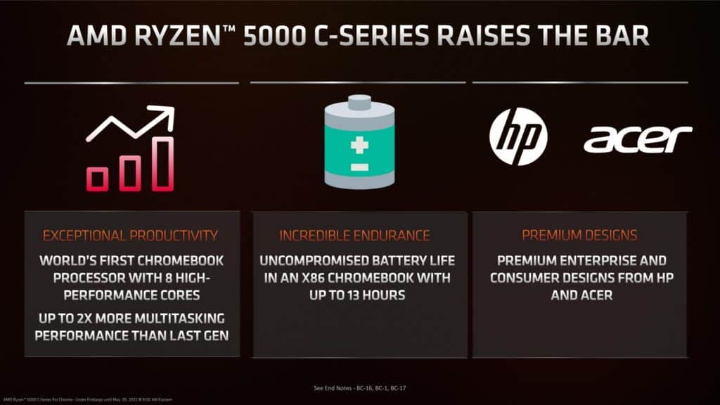 Image 9 : AMD lance des processeurs Ryzen 5000 C-Series pour Chrome OS : de Zen à Zen 3