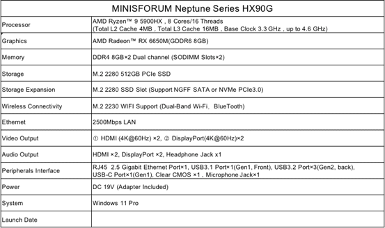 Image 5 : Minisforum HX90G : un Ryzen 9 5900HX et une Radeon RX 6650M dans un mini-PC
