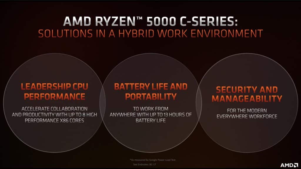 Image 2 : AMD lance des processeurs Ryzen 5000 C-Series pour Chrome OS : de Zen à Zen 3