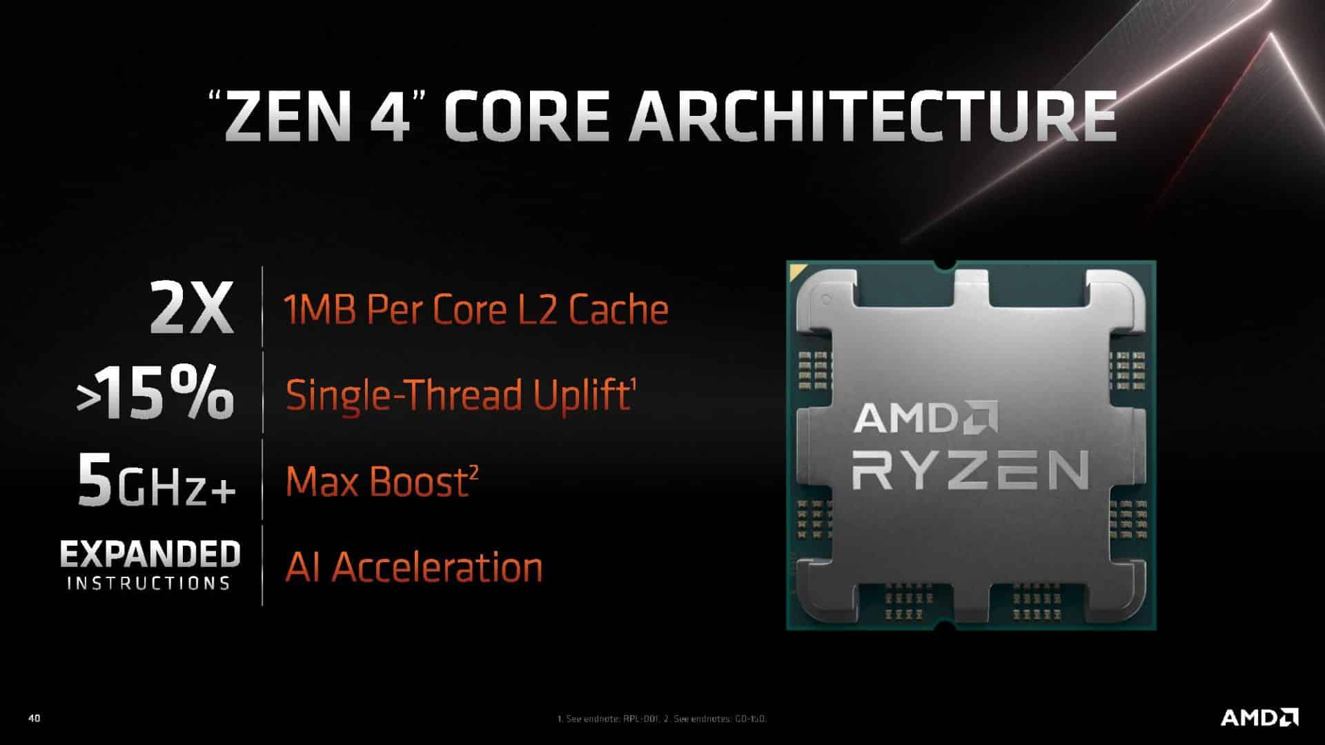 zen4 amd 1