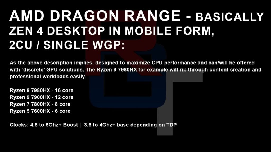 Image 1 : Des premières spécifications pour les Ryzen 7000 mobiles Phoenix / Dragon Range