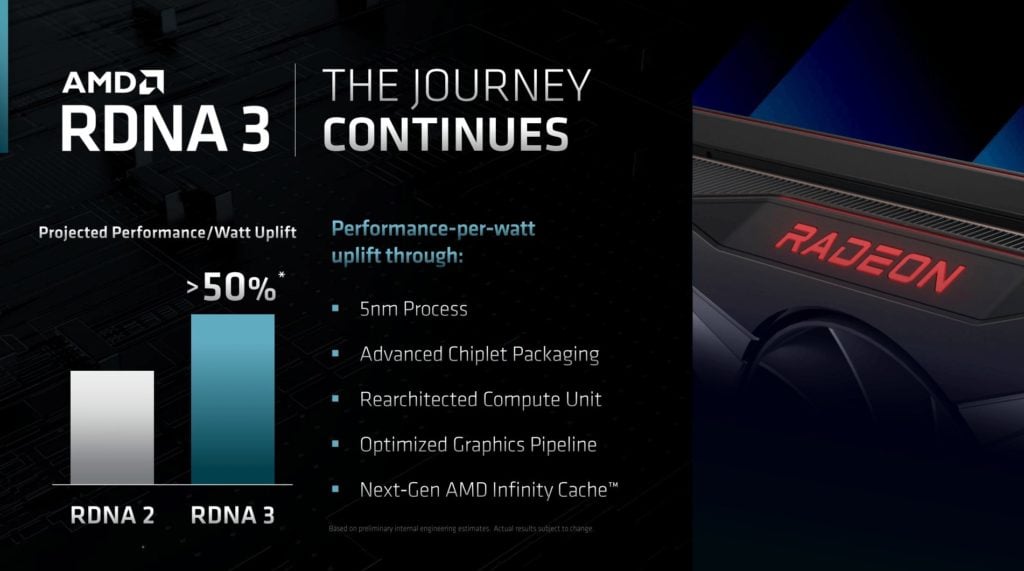 Image 2 : AMD Radeon RX 7000 / RDNA 3 : modèles, fonctionnalités et date de lancement, on fait le point