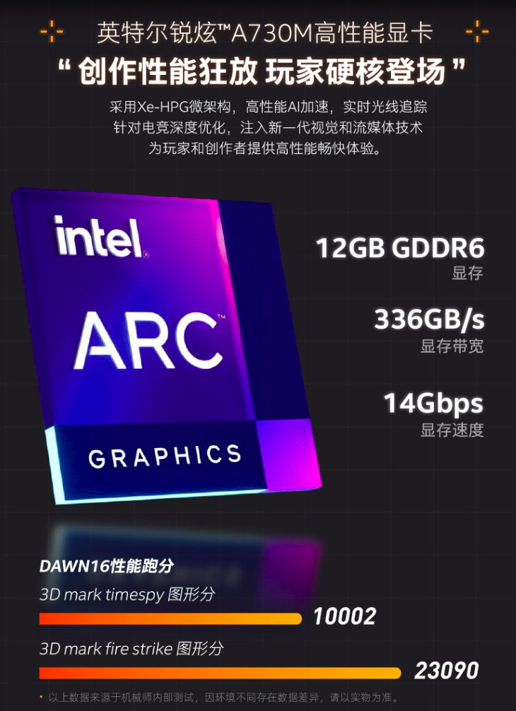 Image 3 : L'Intel Arc A730M à l'épreuve de 3DMark et de trois jeux