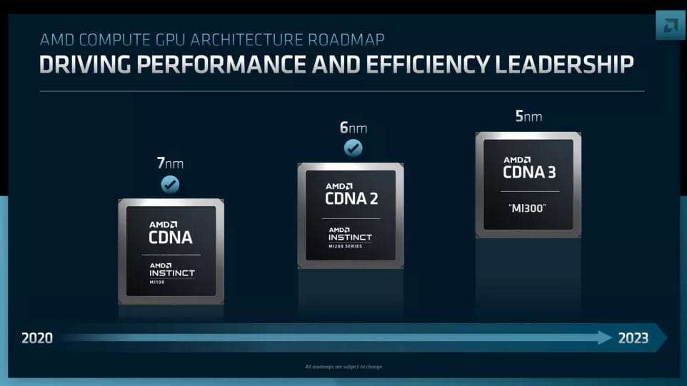 Image 7 : AMD : une armada de processeurs EPYC à venir, et le premier APU pour centres de données