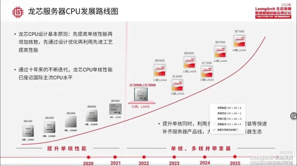 Image 2 : Les processeurs Loongson de prochaine génération égaleraient les puces Zen 3 d'AMD