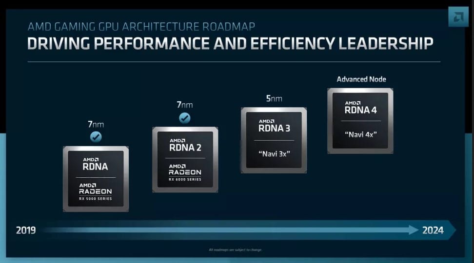 Image 1 : Les cartes graphiques AMD RDNA 3 en 5 nm débarqueront bien cette année