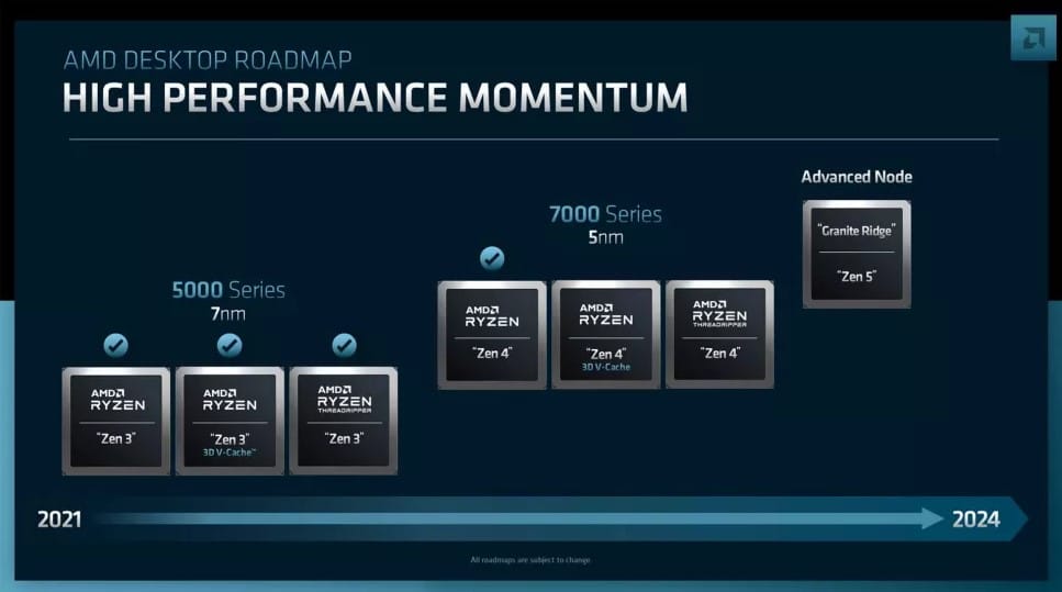 Image 1 : AMD dévoile ses feuilles de route pour les processeurs Ryzen desktop et mobiles