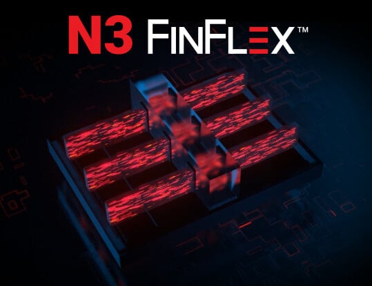 FINFLEX