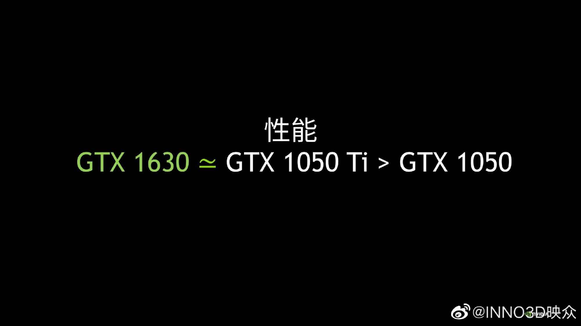 GTX1630