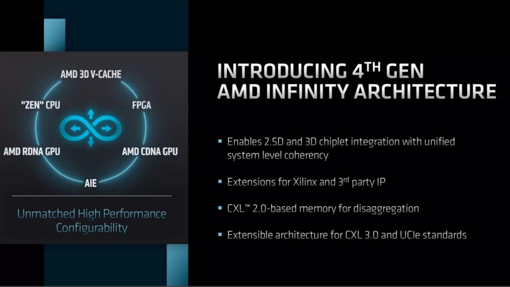 Image 10 : AMD : une armada de processeurs EPYC à venir, et le premier APU pour centres de données
