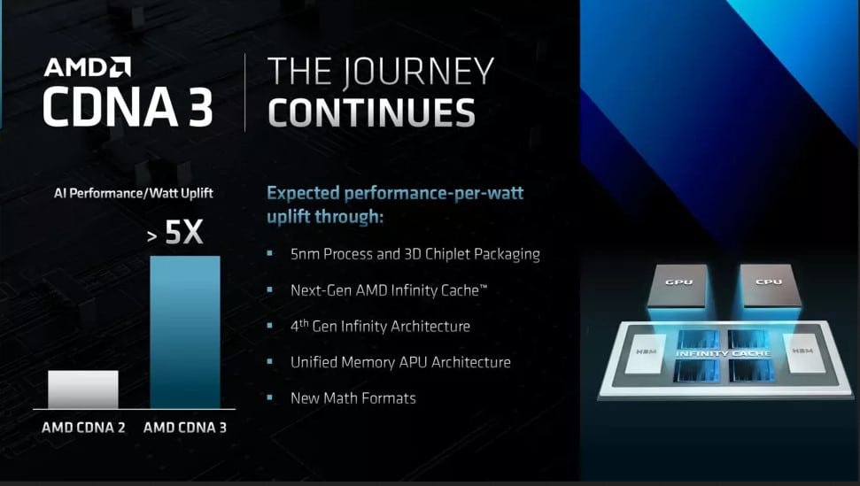 Image 8 : AMD : une armada de processeurs EPYC à venir, et le premier APU pour centres de données