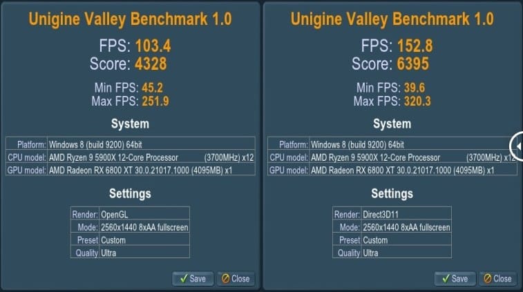 Image 2 : Les performances OpenGL des GPU AMD s'envolent