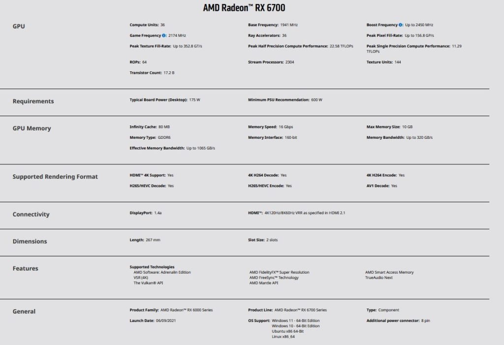 Image 1 : AMD référence la Radeon RX 6700 sur son site