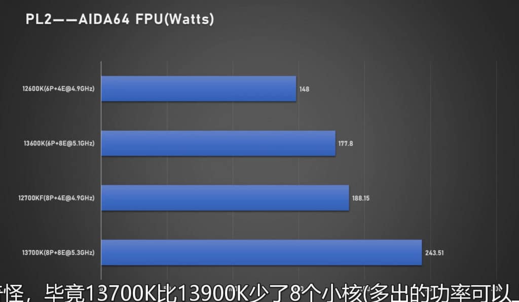 Image 2 : Les Core i7-13700K et Core i5-13600K s'illustrent dans une dizaine de benchmarks