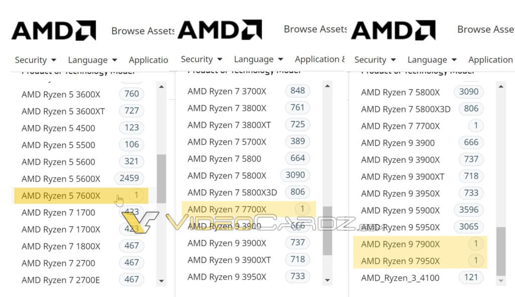 Image 1 : AMD référence quatre Ryzen 7000 sur son site web