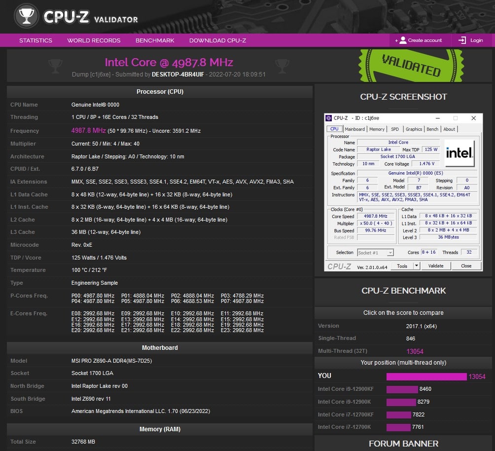 Image 1 : Le Core i9-13900K recensé dans CPU-Z Validator