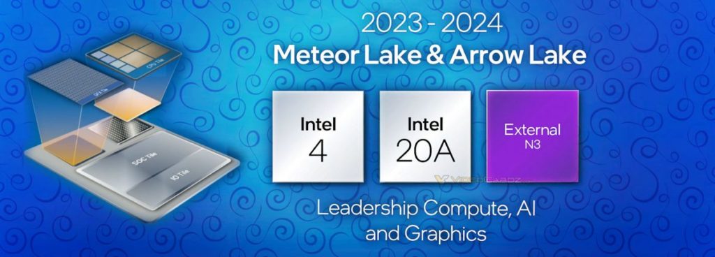 Image 2 : Processeurs Intel Meteor Lake : P-cores 'Redwood Cove' et E-cores 'Cresmont'