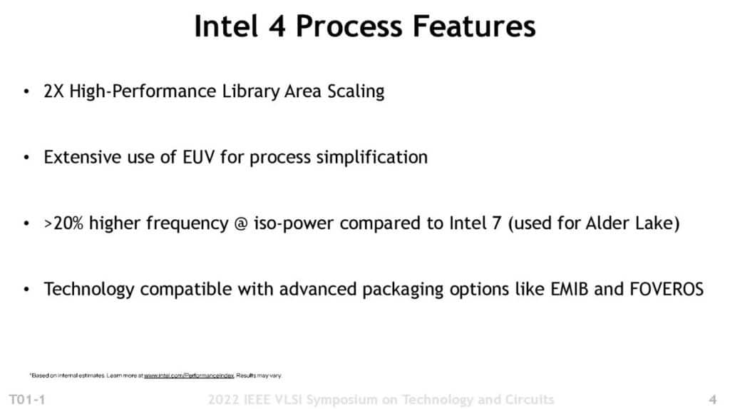 Image 4 : L'Intel 4 est en bonne voie pour une production de masse avant la fin d'année