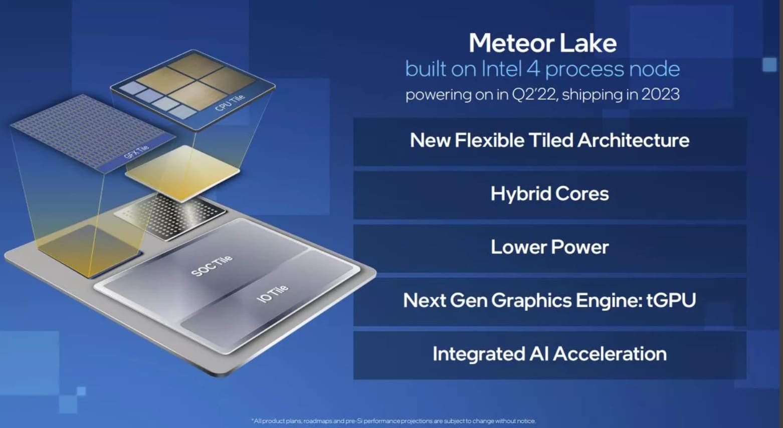 meteorlaketile