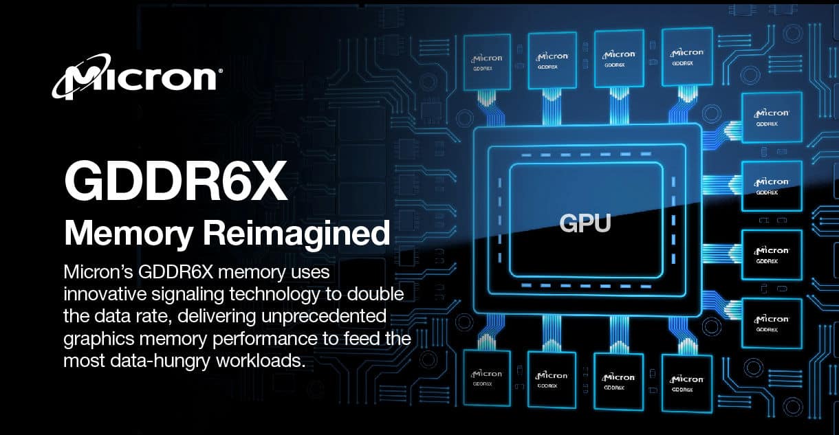 Micron GDDR6X